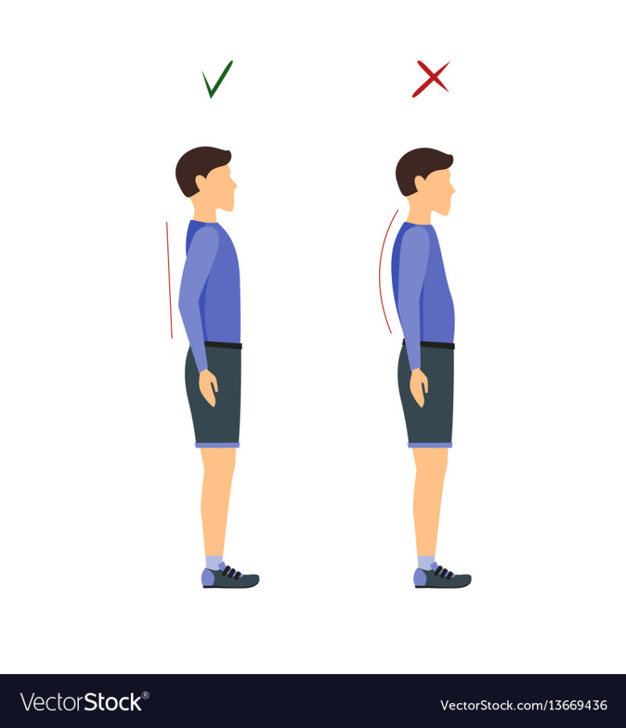 what-posture-are-you-the-putney-clinic-of-physical-therapy