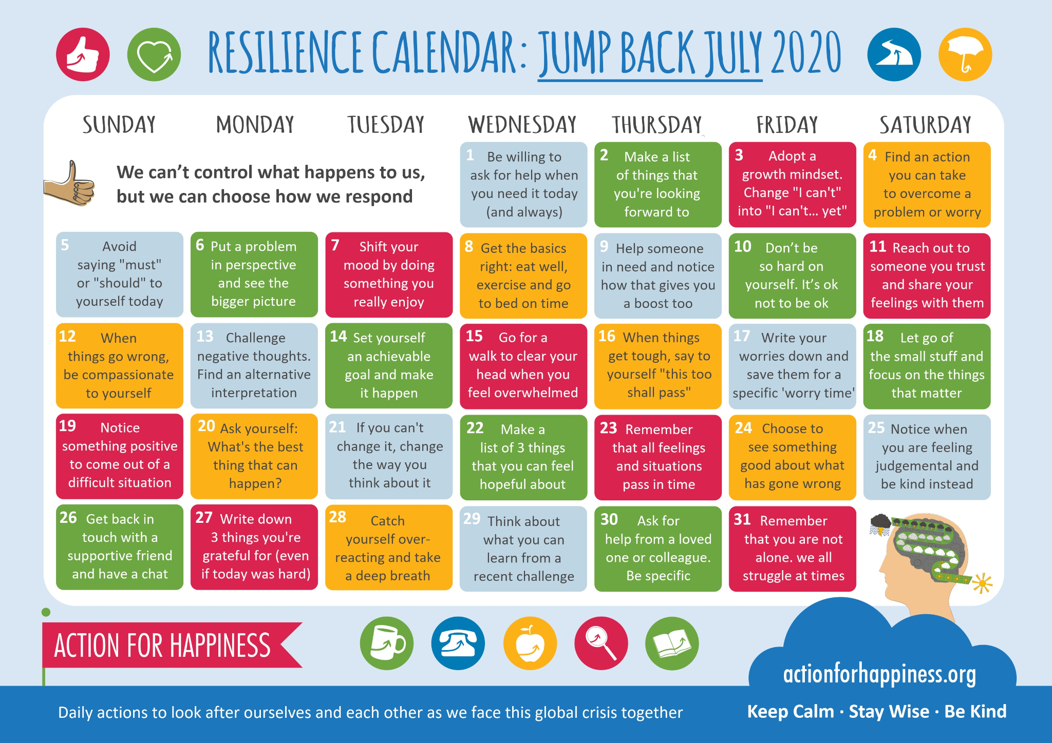 Simple Ideas for Building Emotional Resilience